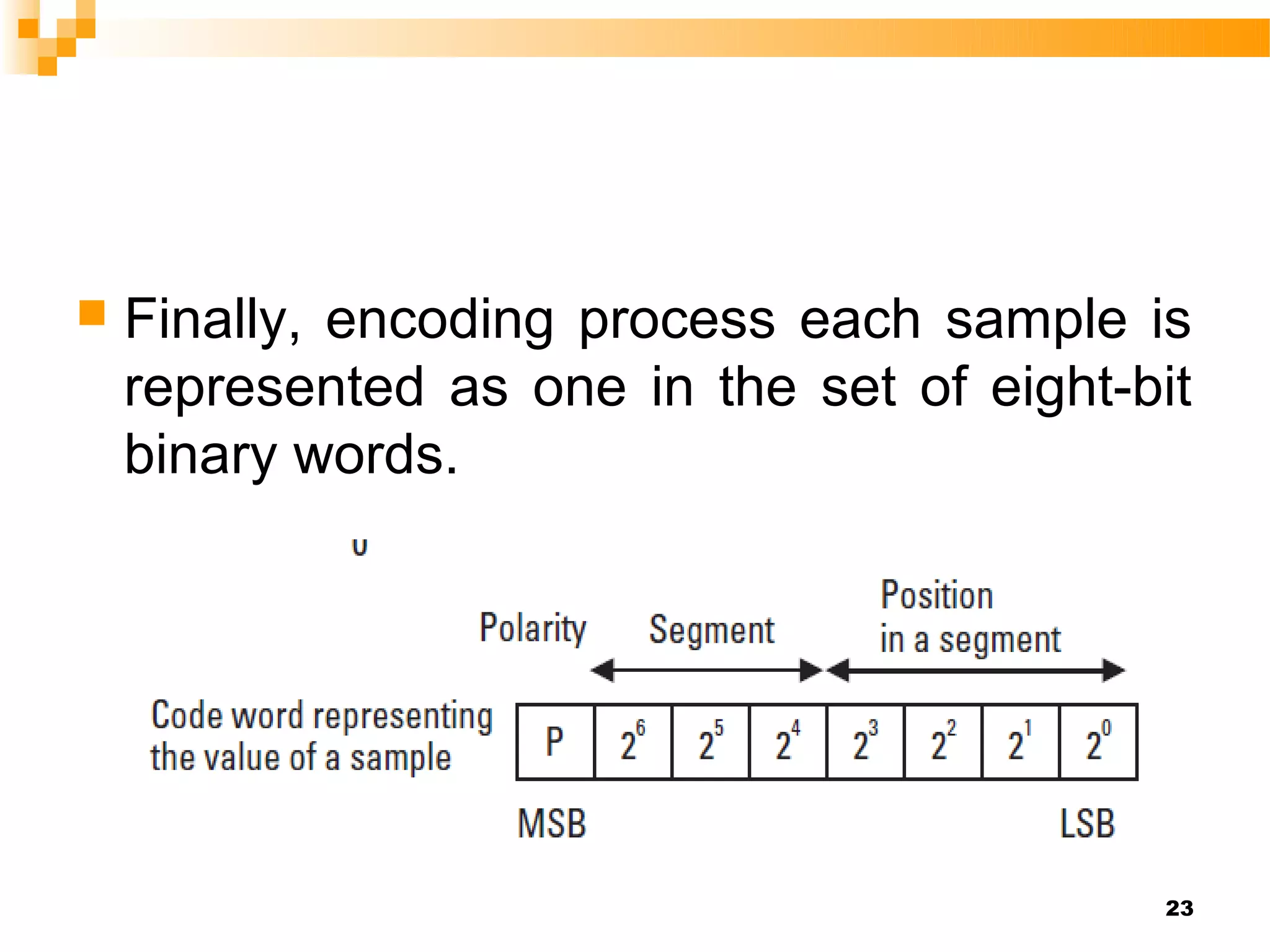    Finally, encoding process each sample is
    represented as one in the set of eight-bit
    binary words.




                                            23
 