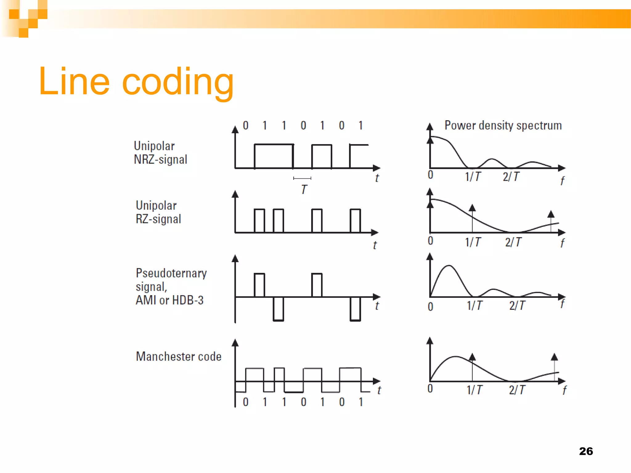 Line coding




              26
 