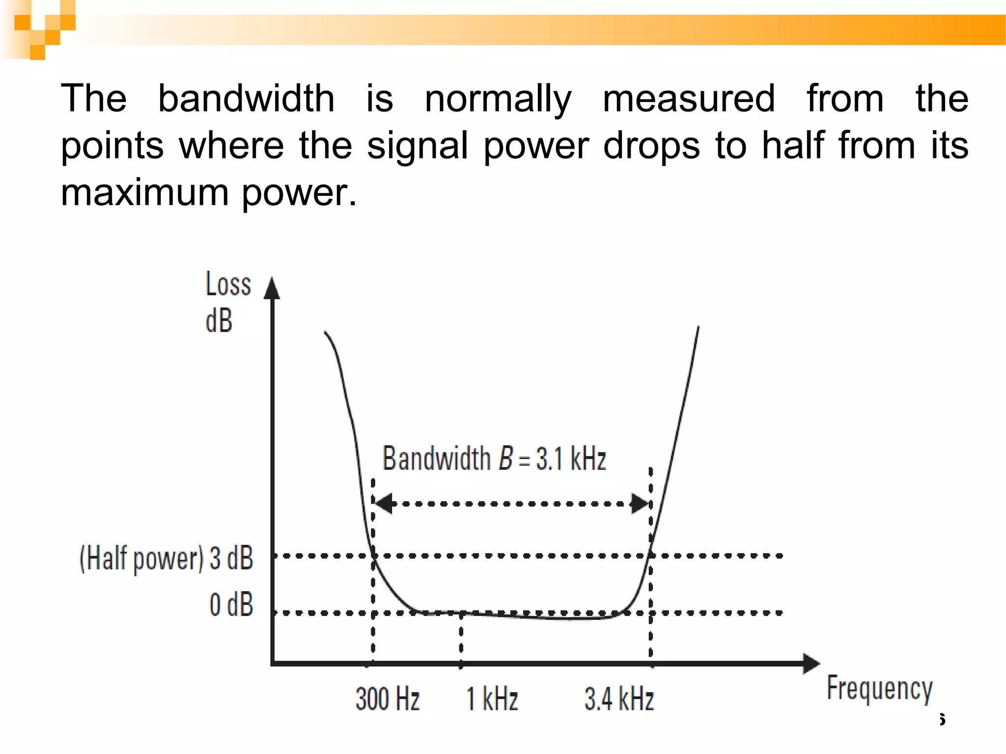 The bandwidth is normally measured from the
points where the signal power drops to half from its
maximum power.




                                                  6
 