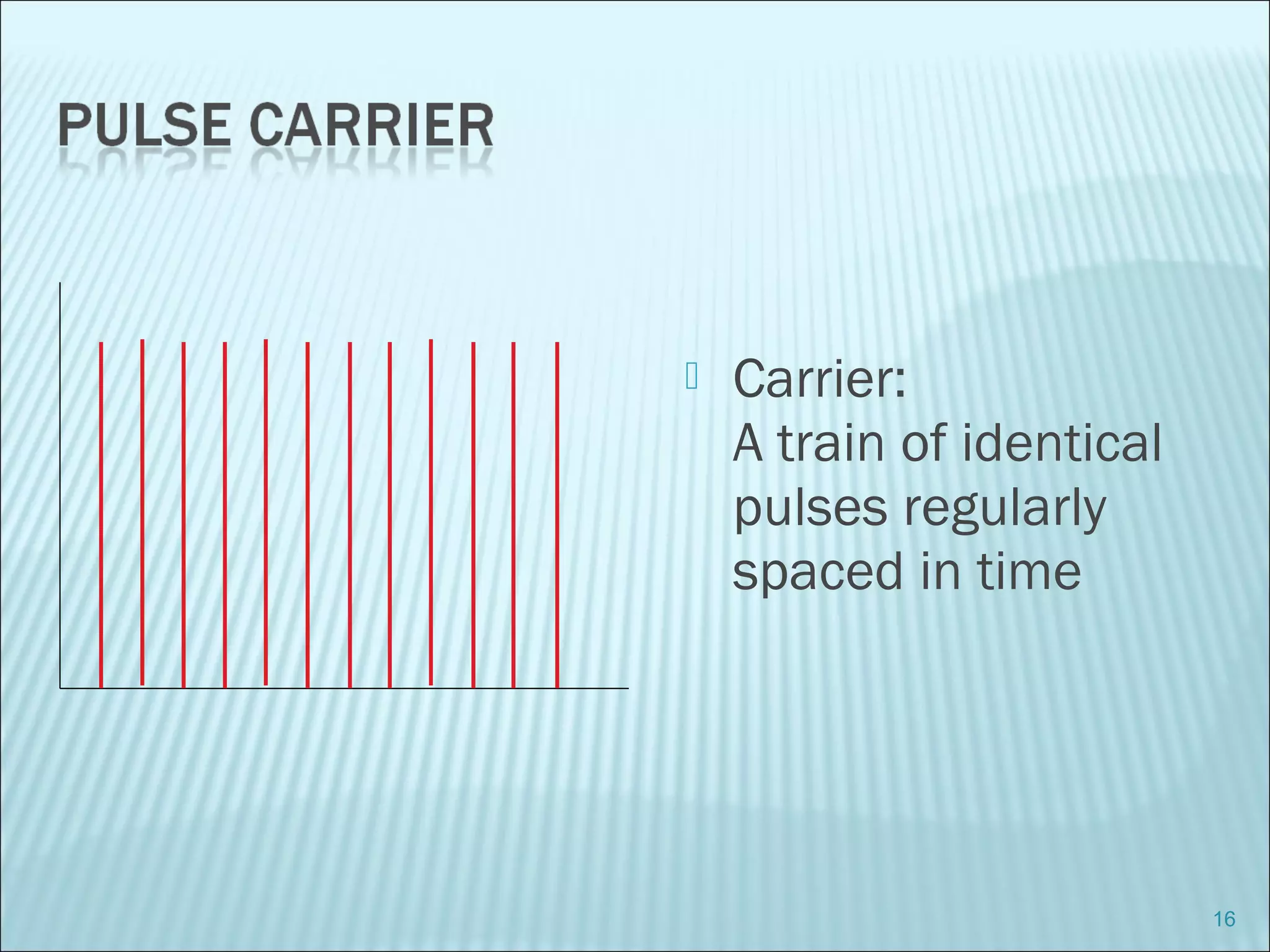  Carrier:
A train of identical
pulses regularly
spaced in time
16
 