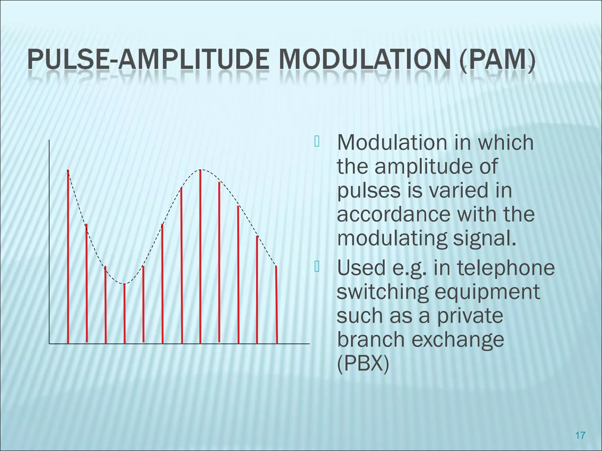  Modulation in which
the amplitude of
pulses is varied in
accordance with the
modulating signal.
 Used e.g. in telephone
switching equipment
such as a private
branch exchange
(PBX)
17
 