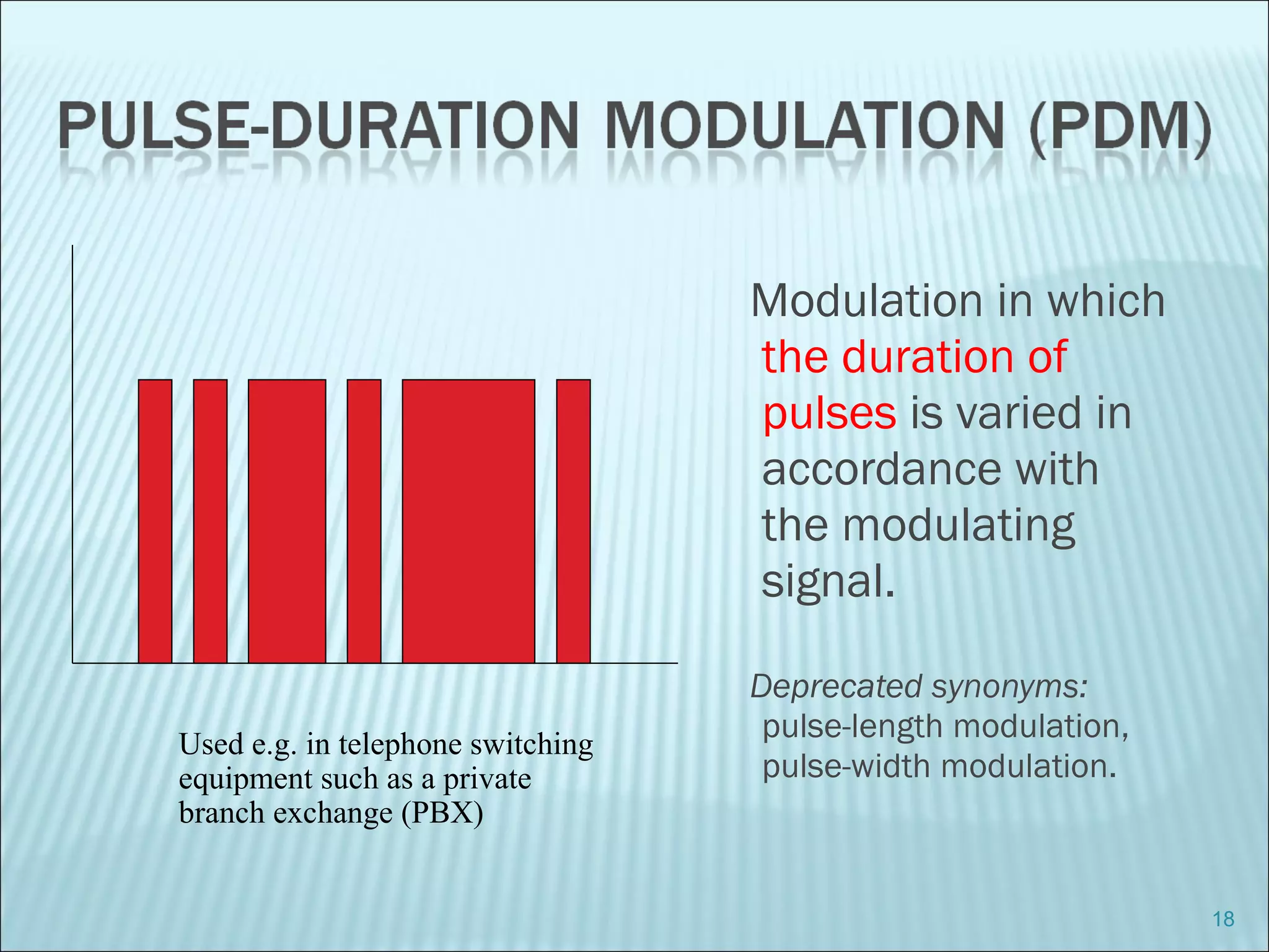 Modulation in which
the duration of
pulses is varied in
accordance with
the modulating
signal.
Deprecated synonyms:
pulse-length modulation,
pulse-width modulation.
18
Used e.g. in telephone switching
equipment such as a private
branch exchange (PBX)
 