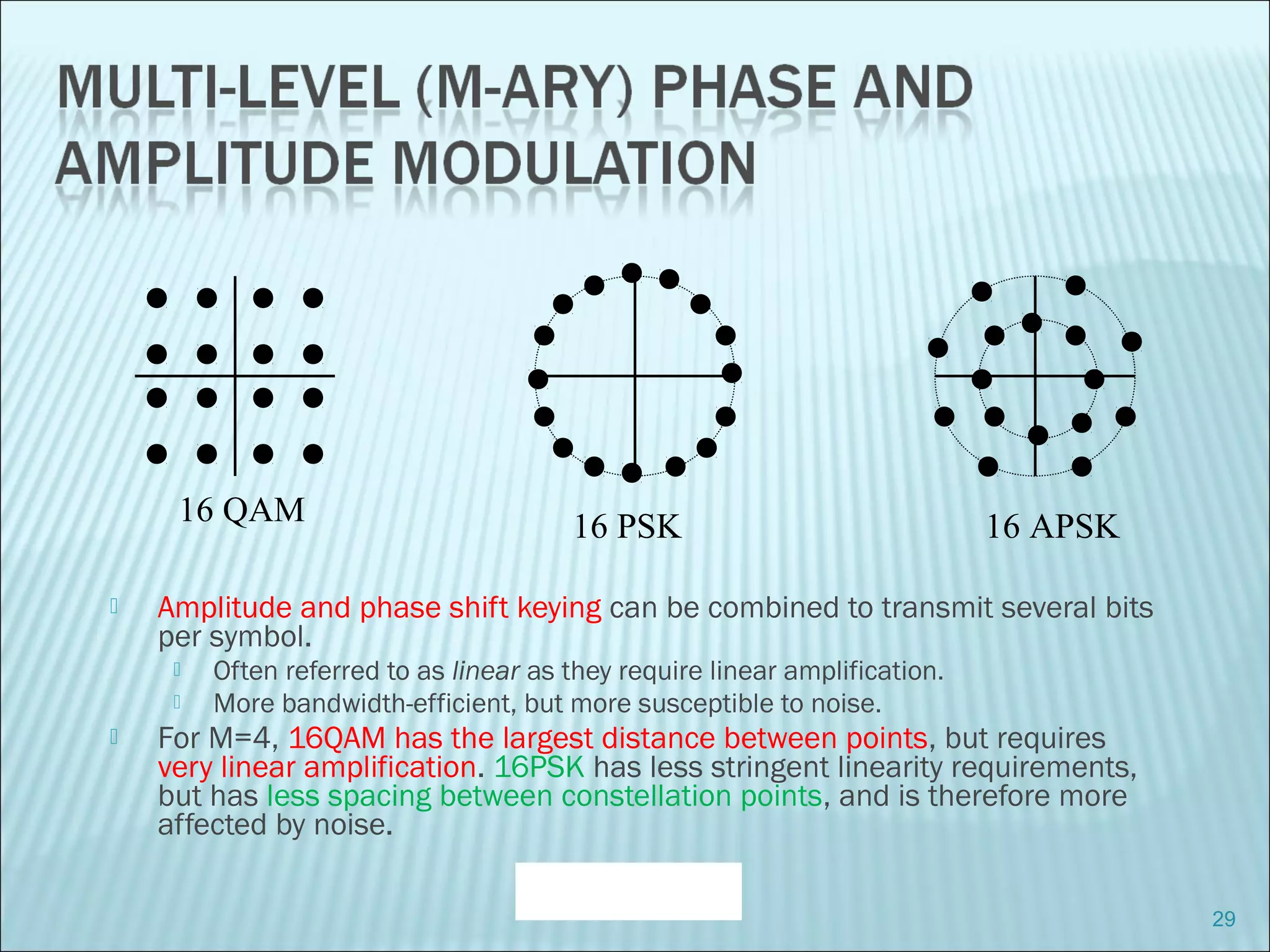  Amplitude and phase shift keying can be combined to transmit several bits
per symbol.
 Often referred to as linear as they require linear amplification.
 More bandwidth-efficient, but more susceptible to noise.
 For M=4, 16QAM has the largest distance between points, but requires
very linear amplification. 16PSK has less stringent linearity requirements,
but has less spacing between constellation points, and is therefore more
affected by noise.
29
16 QAM 16 APSK16 PSK
 