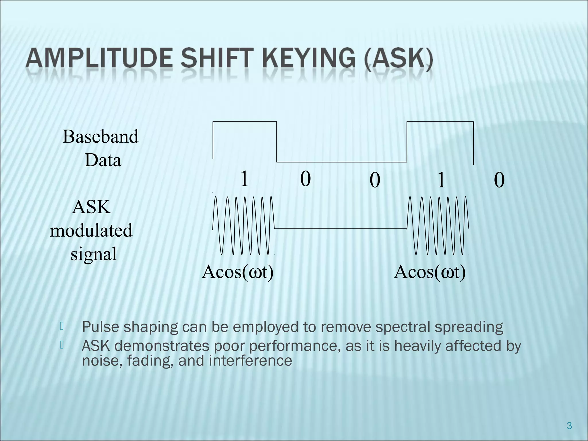  Pulse shaping can be employed to remove spectral spreading
 ASK demonstrates poor performance, as it is heavily affected by
noise, fading, and interference
3
Baseband
Data
ASK
modulated
signal
1 10 0 0
Acos(ωt) Acos(ωt)
 