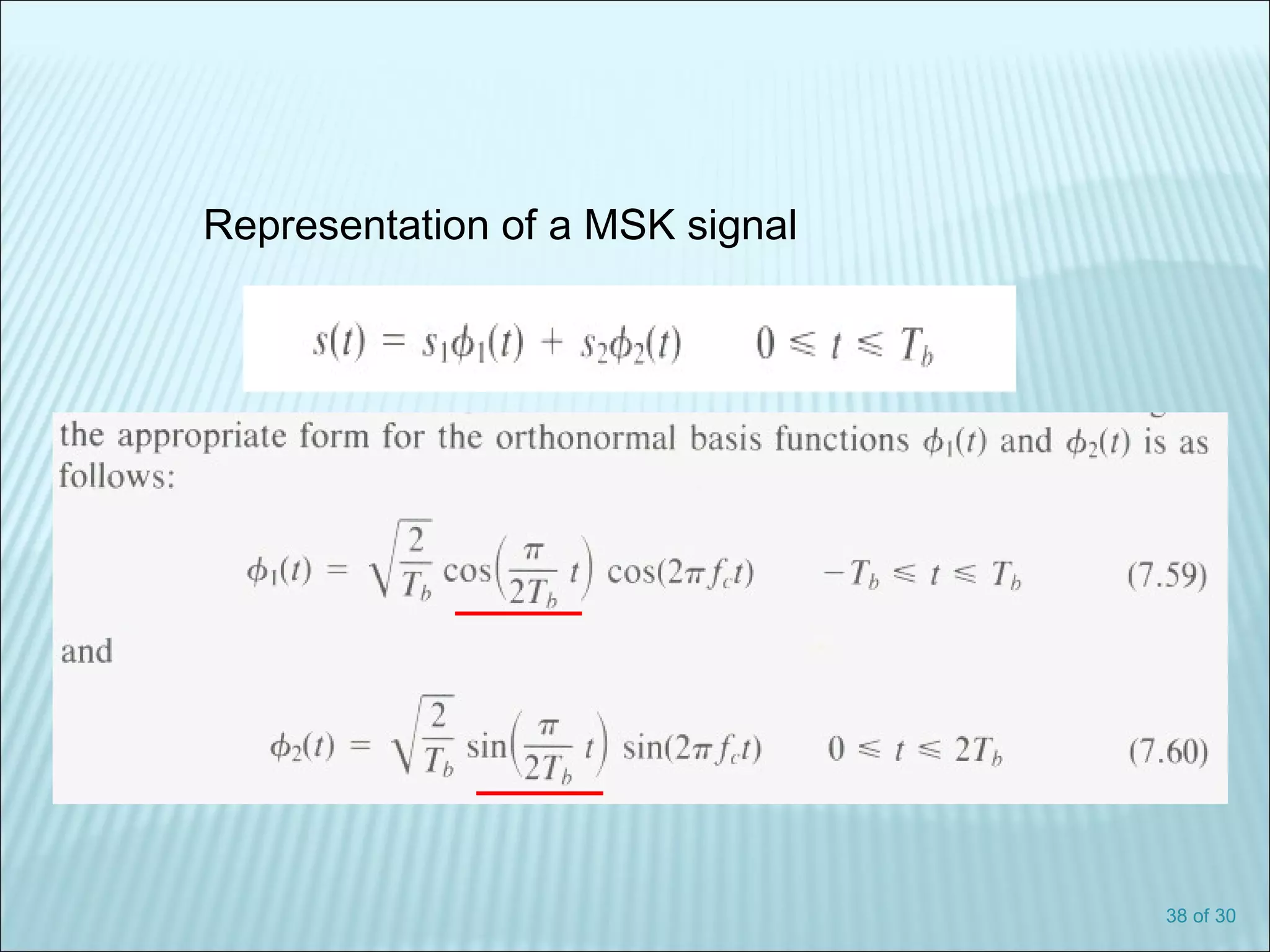 38 of 30
Representation of a MSK signal
 