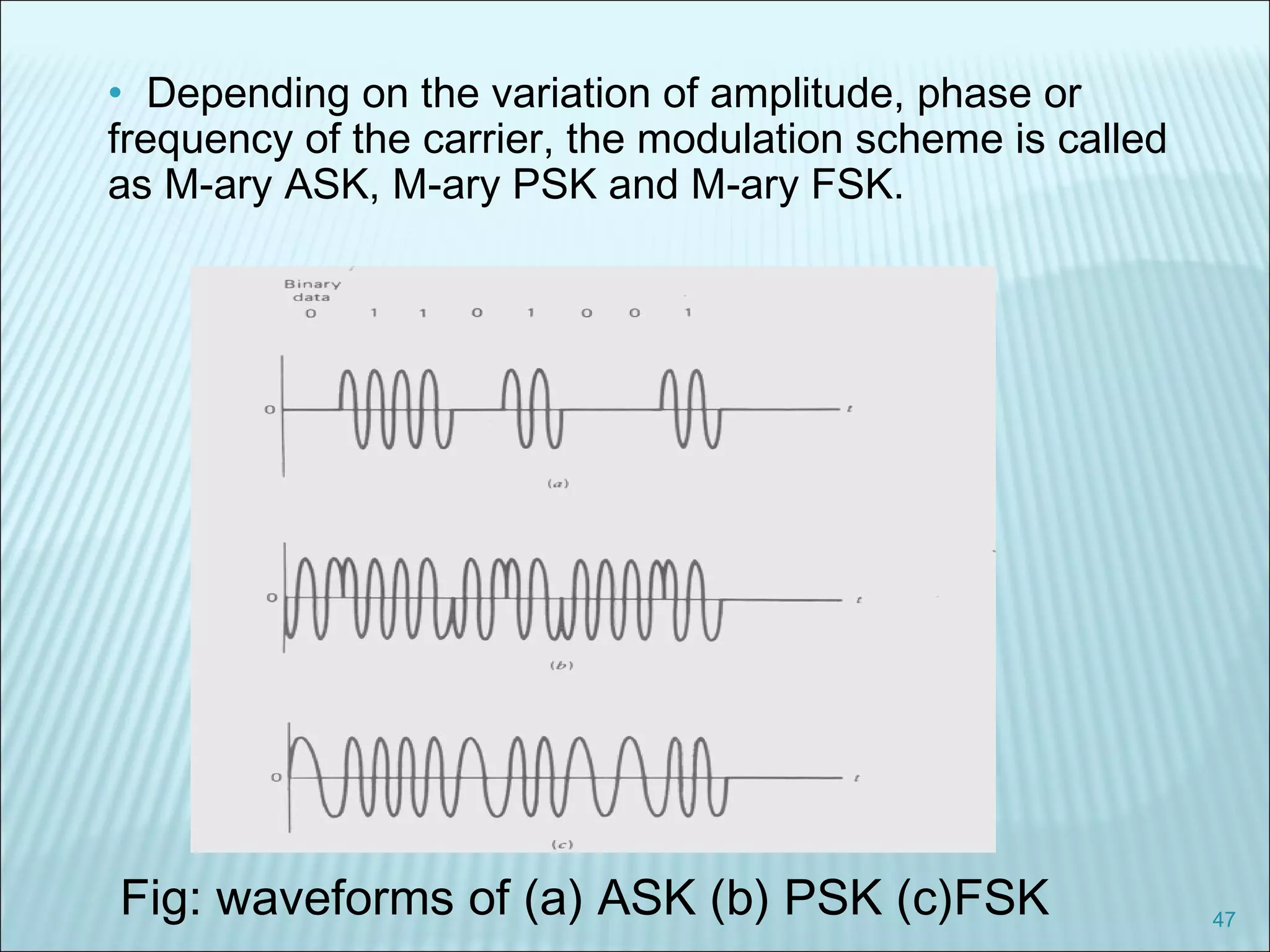 47
Fig: waveforms of (a) ASK (b) PSK (c)FSK
• Depending on the variation of amplitude, phase or
frequency of the carrier, the modulation scheme is called
as M-ary ASK, M-ary PSK and M-ary FSK.
 