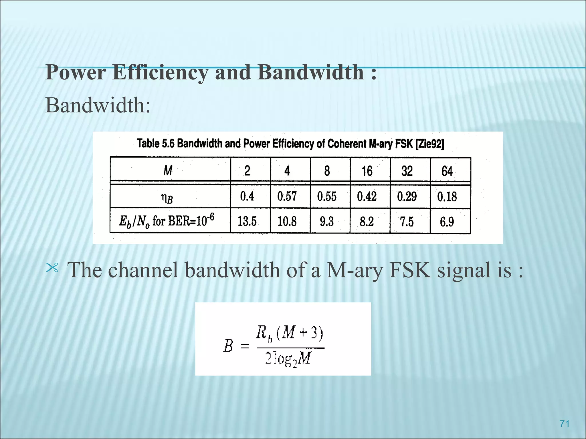 Power Efficiency and Bandwidth :
Bandwidth:
 The channel bandwidth of a M-ary FSK signal is :
71
 