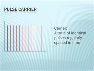  Carrier:
A train of identical
pulses regularly
spaced in time
16
 