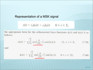 38 of 30
Representation of a MSK signal
 