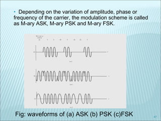 47
Fig: waveforms of (a) ASK (b) PSK (c)FSK
• Depending on the variation of amplitude, phase or
frequency of the carrier, the modulation scheme is called
as M-ary ASK, M-ary PSK and M-ary FSK.
 