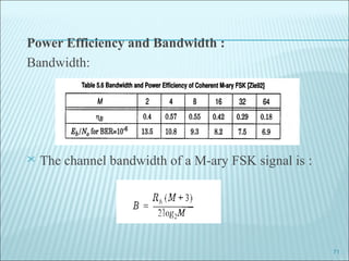 Power Efficiency and Bandwidth :
Bandwidth:
 The channel bandwidth of a M-ary FSK signal is :
71
 