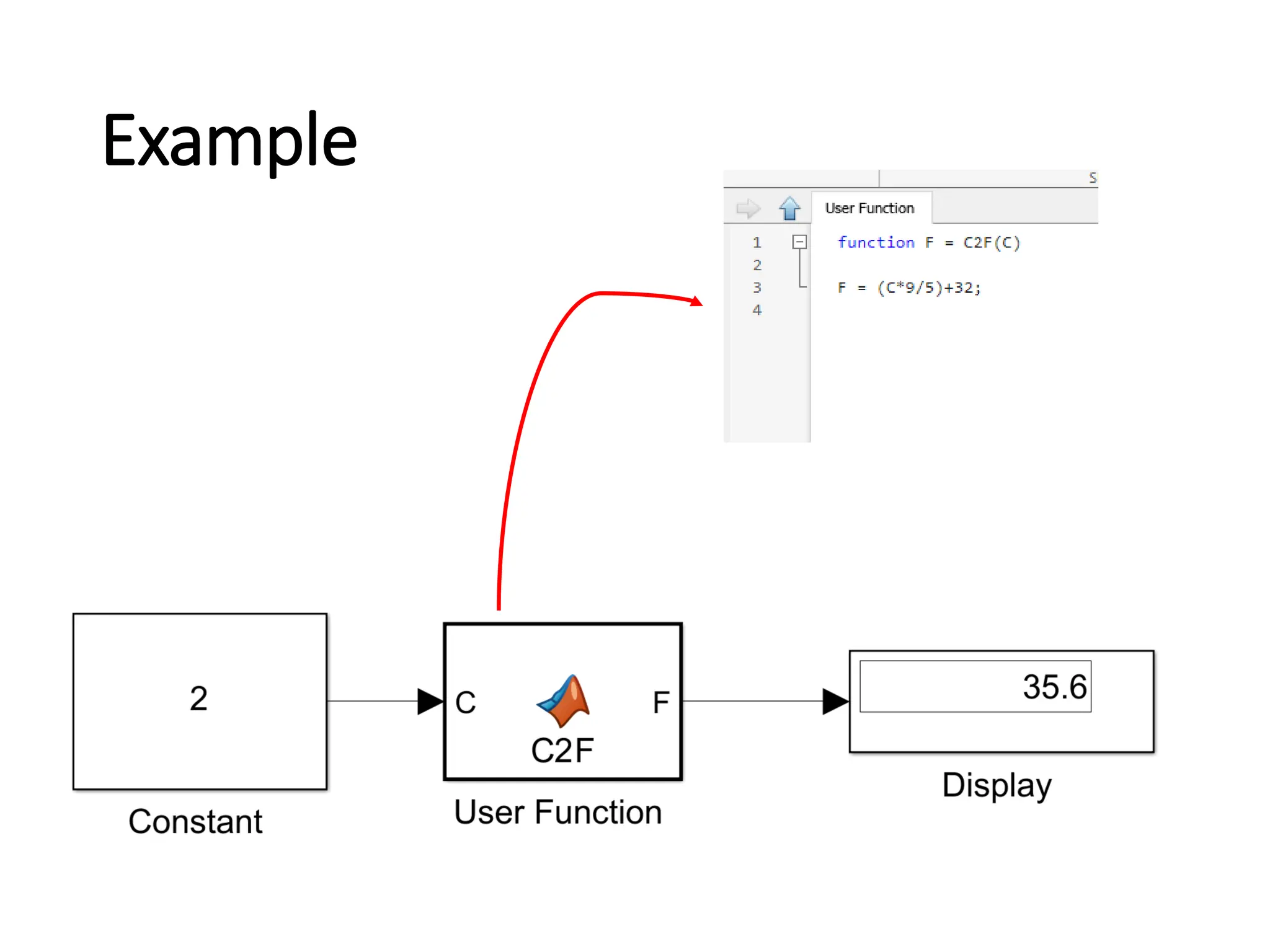 Digital modulation ppt for everyone who wants it ppt