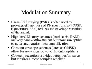 Digital Modulation Basics: ask, fsk, psk, dpsk, qpsk | PPT