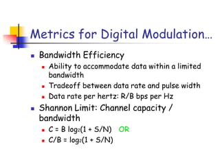 Metrics for Digital Modulation…
 Bandwidth Efficiency
 Ability to accommodate data within a limited
bandwidth
 Tradeoff between data rate and pulse width
 Data rate per hertz: R/B bps per Hz
 Shannon Limit: Channel capacity /
bandwidth
 C = B log2(1 + S/N) OR
 C/B = log2(1 + S/N)
 