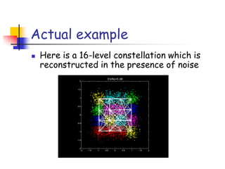Actual example
 Here is a 16-level constellation which is
reconstructed in the presence of noise
-2 -1.5 -1 -0.5 0 0.5 1 1.5 2
-2
-1.5
-1
-0.5
0
0.5
1
1.5
2
Eb/No=5 dB
 