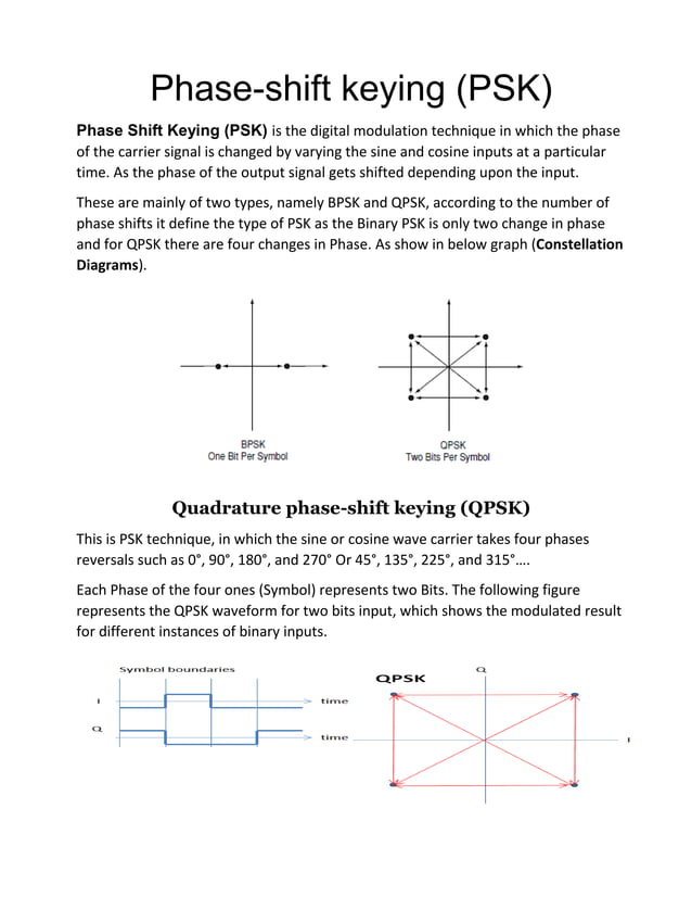 Digital modulation techniqes (Phase-shift keying (PSK)) | PDF