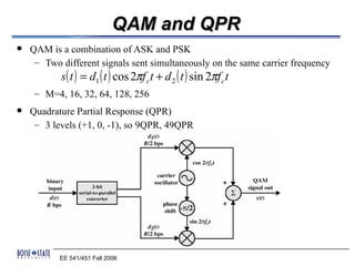QAM and QPR
   QAM is a combination of ASK and PSK
     – Two different signals sent simultaneously on the same carrier frequency
           s ( t ) = d1 ( t ) cos 2πf c t + d 2 ( t ) sin 2πf c t
     – M=4, 16, 32, 64, 128, 256
   Quadrature Partial Response (QPR)
     – 3 levels (+1, 0, -1), so 9QPR, 49QPR




           EE 541/451 Fall 2006
 