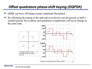 Offset quadrature phase-shift keying (OQPSK)
   QPSK can have 180 degree jump, amplitude fluctuation
   By offsetting the timing of the odd and even bits by one bit-period, or half a
    symbol-period, the in-phase and quadrature components will never change at
    the same time.




           EE 541/451 Fall 2006
 
