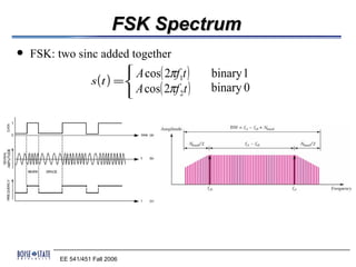 FSK Spectrum
   FSK: two sinc added together
                            A cos( 2πf t )
                                              binary 1
                   s(t ) =             1
                            A cos( 2πf 2t )
                           
                                               binary 0




         EE 541/451 Fall 2006
 