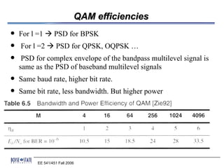 QAM efficiencies
   For l =1  PSD for BPSK
   For l =2  PSD for QPSK, OQPSK …
    PSD for complex envelope of the bandpass multilevel signal is
    same as the PSD of baseband multilevel signals
   Same baud rate, higher bit rate.
   Same bit rate, less bandwidth. But higher power




          EE 541/451 Fall 2006
 