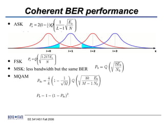 Coherent BER performance
                           1    Eb 
   ASK    Pb = 2(1 − L )Q
                      1
                           L −1 N 
                                    
                                   

                                                           1    Eb 
                                           Pb = 2(1 − L )Q
                                                      1
                                                           L −1 N 
                                                                    
                                                                   


                 1.217 Eb       
          Pb = Q
                
                                 
                                 
   FSK             N           
   MSK: less bandwidth but the same BER
   MQAM




          EE 541/451 Fall 2006
 