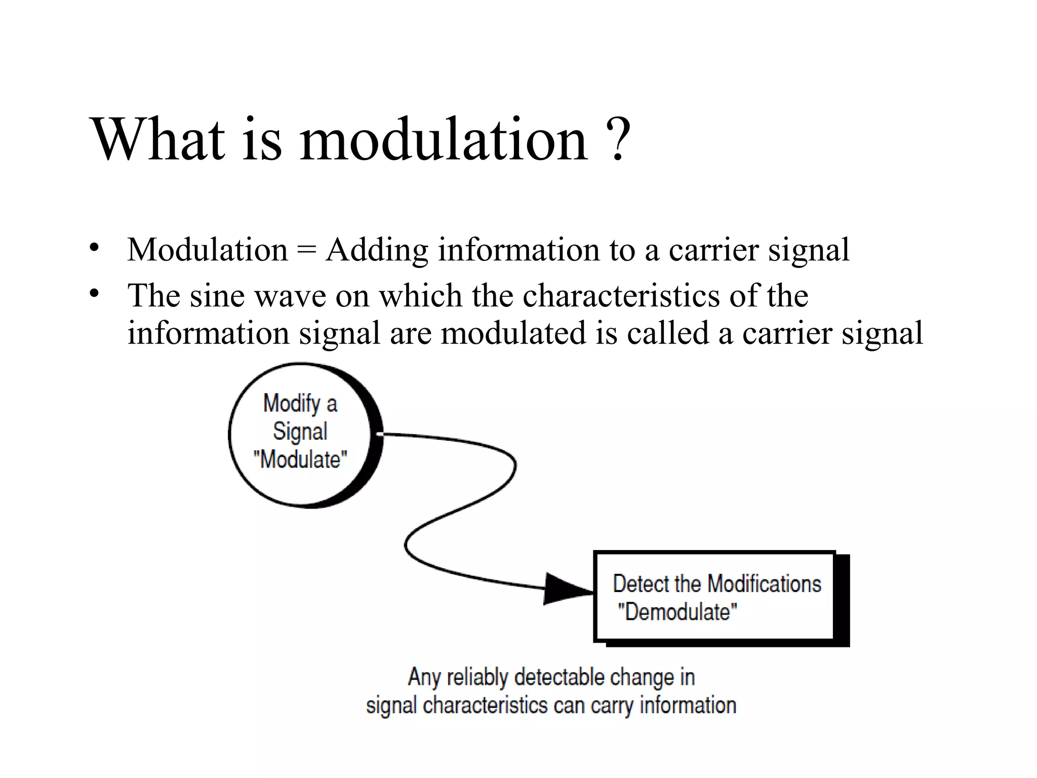 What is modulation ?
• Modulation = Adding information to a carrier signal
• The sine wave on which the characteristics of the
information signal are modulated is called a carrier signal