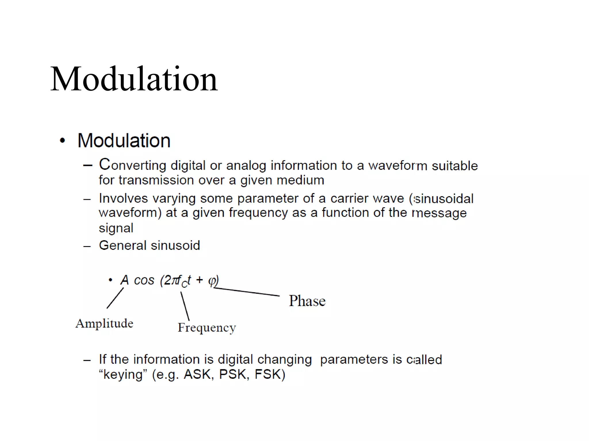Modulation