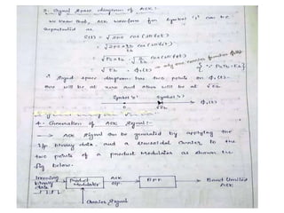 Digital modulation techniques