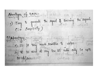 Digital modulation techniques