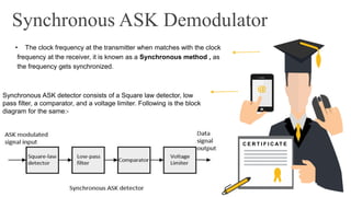 Synchronous ASK Demodulator
C E R T I F I C AT E
• The clock frequency at the transmitter when matches with the clock
frequency at the receiver, it is known as a Synchronous method , as
the frequency gets synchronized.
Synchronous ASK detector consists of a Square law detector, low
pass filter, a comparator, and a voltage limiter. Following is the block
diagram for the same:-
 