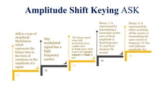 Amplitude Shift Keying ASK
01
02
03
04
05
ASK is a type of
Amplitude
Modulation
which
represents the
binary data in
the form of
variations in the
amplitude of a
signal.
Any
modulated
signal has a
high
frequency
carrier.
The binary signal
when ASK
modulated, gives
a zero value
for Low input while
it gives the carrier
output for High in
put.
Binary ‘1’ is
represented by
transmitting a
sinusoidal carrier
wave of fixed
amplitude A,
fixed frequency
‘fc’ and fixed
duration Tb
second.
Binary ‘0’ is
represented by
either switching
off the carrier or
transmitting the
same carrier of
frequency ‘fc’ but
with different
amplitude ‘A2’.
 