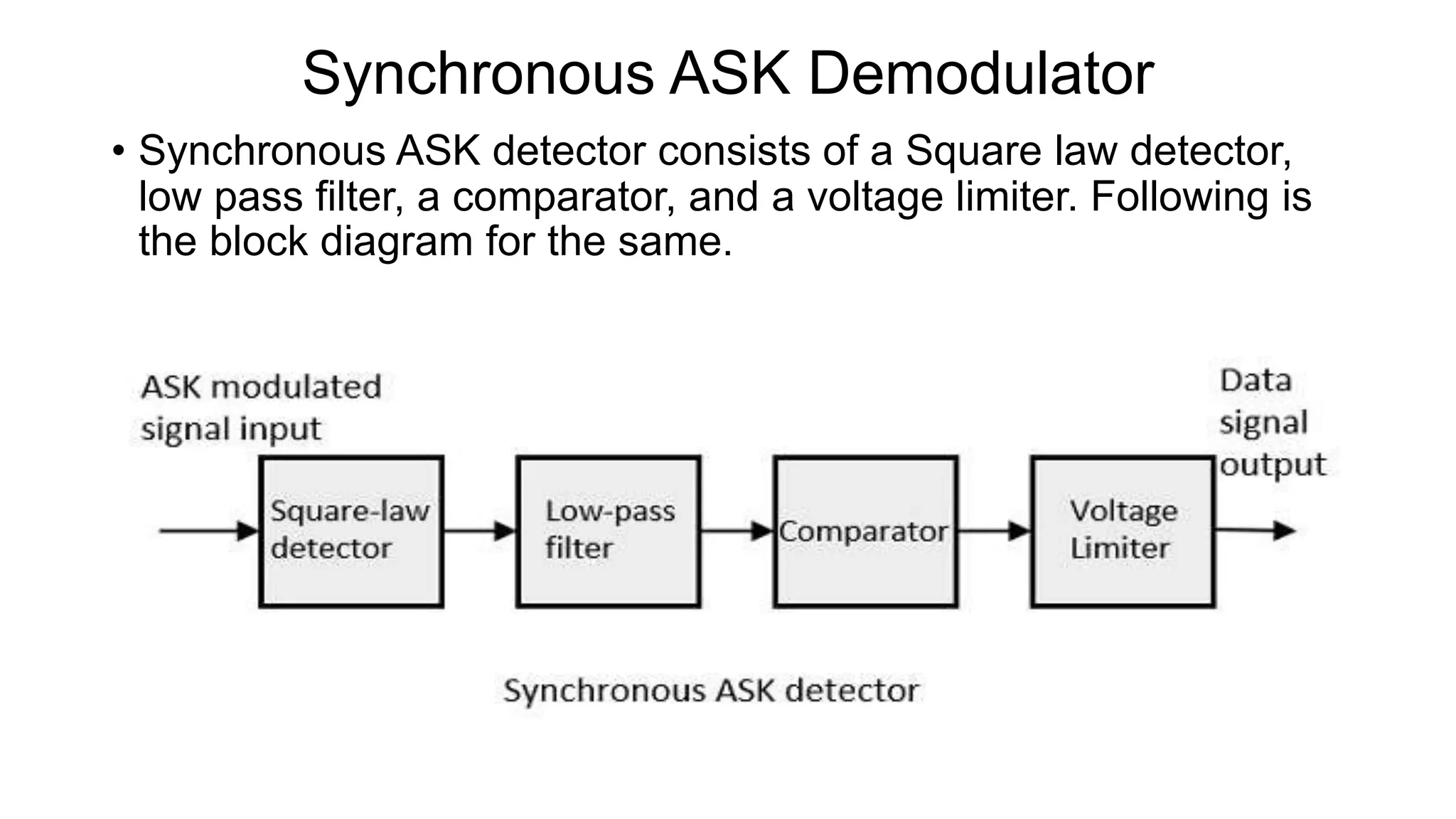Synchronous ASK Demodulator
• Synchronous ASK detector consists of a Square law detector,
low pass filter, a comparator, and a voltage limiter. Following is
the block diagram for the same.
 