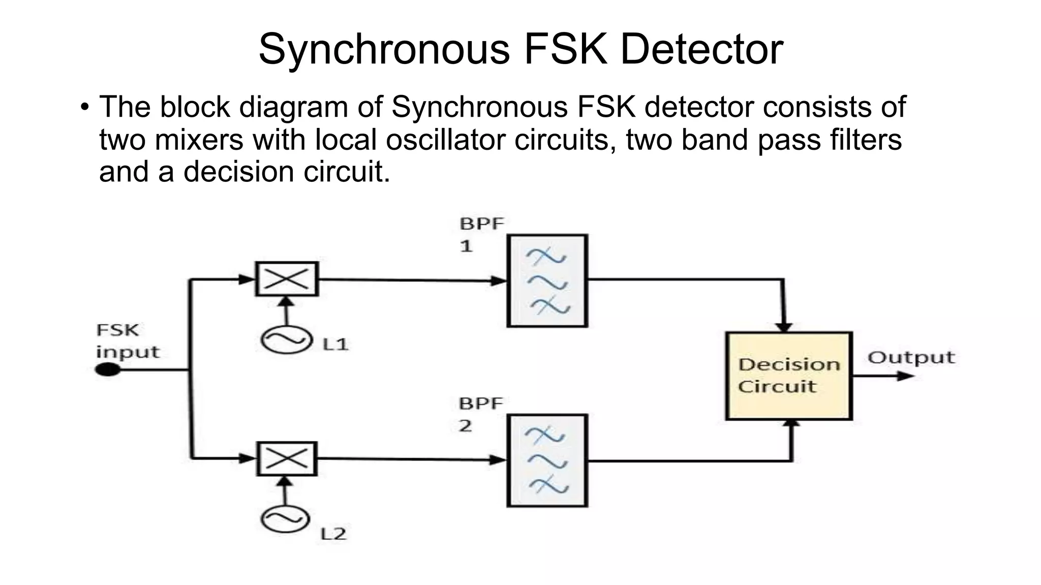 Synchronous FSK Detector
• The block diagram of Synchronous FSK detector consists of
two mixers with local oscillator circuits, two band pass filters
and a decision circuit.
 