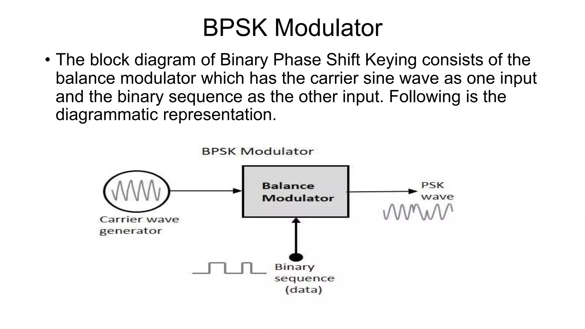 BPSK Modulator
• The block diagram of Binary Phase Shift Keying consists of the
balance modulator which has the carrier sine wave as one input
and the binary sequence as the other input. Following is the
diagrammatic representation.
 