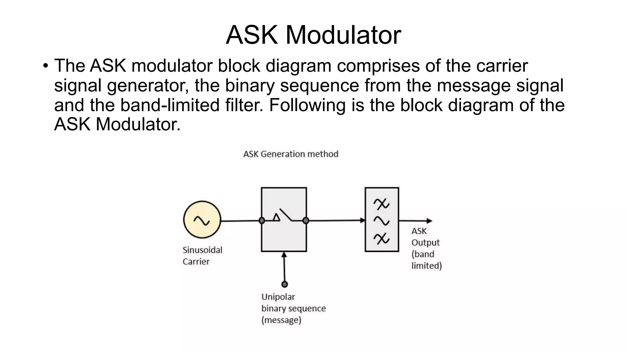 ASK Modulator
• The ASK modulator block diagram comprises of the carrier
signal generator, the binary sequence from the message signal
and the band-limited filter. Following is the block diagram of the
ASK Modulator.
 