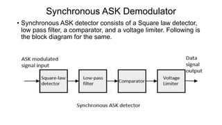 Synchronous ASK Demodulator
• Synchronous ASK detector consists of a Square law detector,
low pass filter, a comparator, and a voltage limiter. Following is
the block diagram for the same.
 