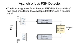 Asynchronous FSK Detector
• The block diagram of Asynchronous FSK detector consists of
two band pass filters, two envelope detectors, and a decision
circuit.
 
