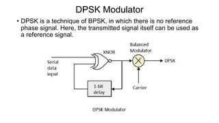 DPSK Modulator
• DPSK is a technique of BPSK, in which there is no reference
phase signal. Here, the transmitted signal itself can be used as
a reference signal.
 