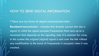 DIGITAL MODULATION Techniques-slide.pptx
