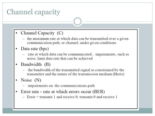 Channel capacity