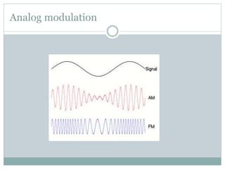 Analog modulation