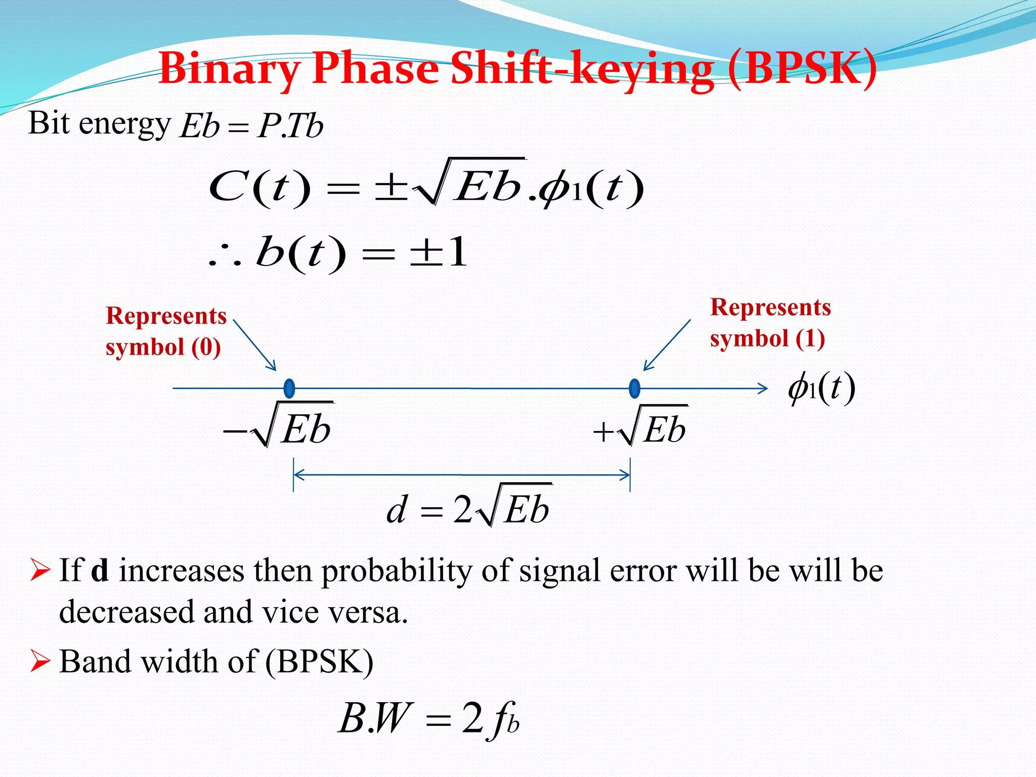 Bit energy
 If d increases then probability of signal error will be will be
decreased and vice versa.
 Band width of (BPSK)
Binary Phase Shift-keying (BPSK)
.Eb PTb
1( ) . ( )
( ) 1
C t Eb t
b t
 
  
1( )t
Eb Eb
2d Eb
Represents
symbol (0)
Represents
symbol (1)
. 2 bBW f
 