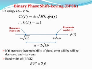 Bit energy
 If d increases then probability of signal error will be will be
decreased and vice versa.
 Band width of (BPSK)
Binary Phase Shift-keying (BPSK)
.Eb PTb
1( ) . ( )
( ) 1
C t Eb t
b t
 
  
1( )t
Eb Eb
2d Eb
Represents
symbol (0)
Represents
symbol (1)
. 2 bBW f
 