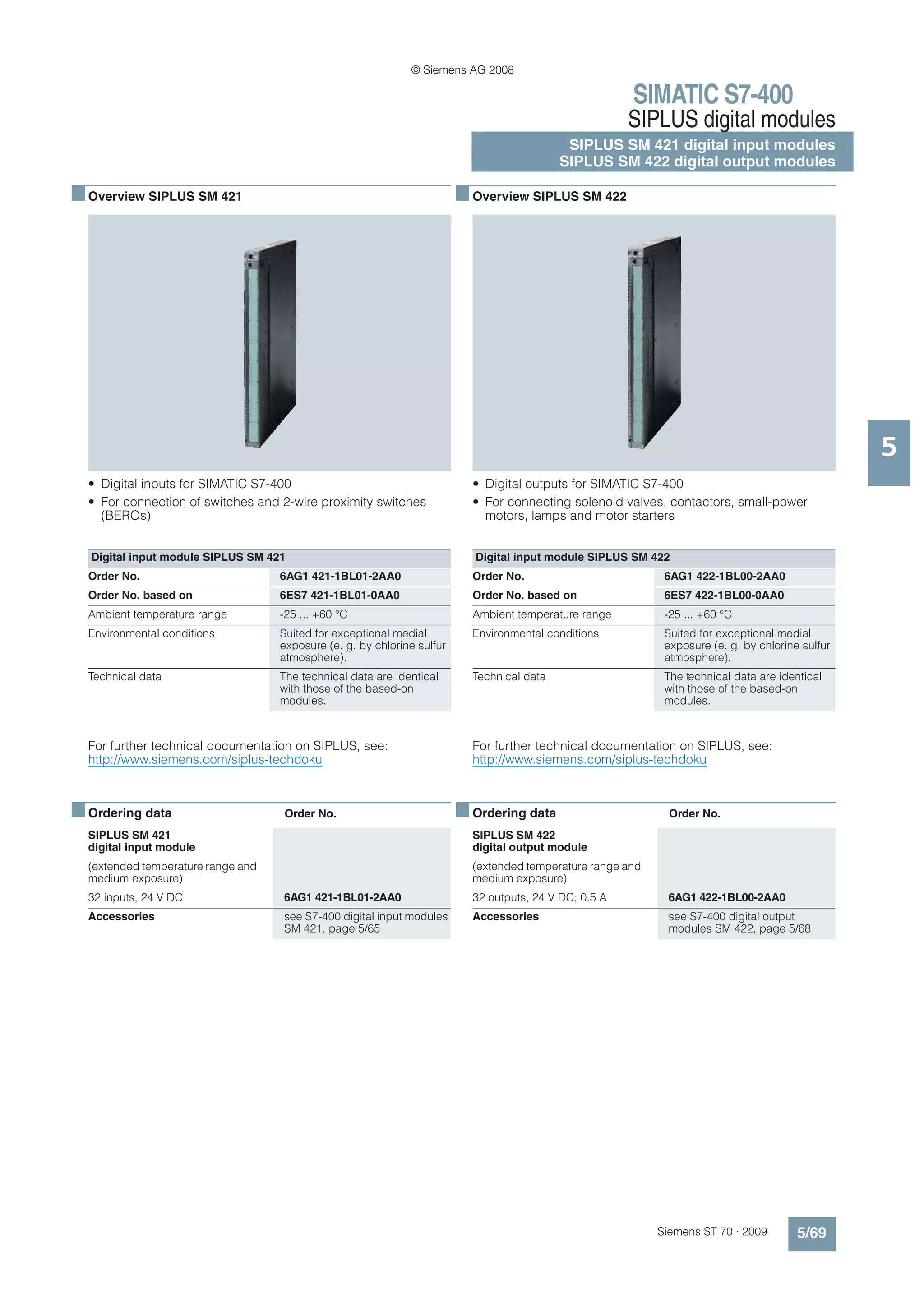 © Siemens AG 2008

                                                                                                        SIMATIC S7-400
                                                                                                        SIPLUS digital modules
                                                                                             SIPLUS SM 421 digital input modules
                                                                                            SIPLUS SM 422 digital output modules

■ Overview SIPLUS SM 421                                                 ■ Overview SIPLUS SM 422




                                                                                                                                                   5
  • Digital inputs for SIMATIC S7-400                                      • Digital outputs for SIMATIC S7-400
  • For connection of switches and 2-wire proximity switches               • For connecting solenoid valves, contactors, small-power
    (BEROs)                                                                  motors, lamps and motor starters


  Digital input module SIPLUS SM 421                                       Digital input module SIPLUS SM 422
  Order No.                         6AG1 421-1BL01-2AA0                    Order No.                          6AG1 422-1BL00-2AA0
  Order No. based on                6ES7 421-1BL01-0AA0                    Order No. based on                 6ES7 422-1BL00-0AA0
  Ambient temperature range         -25 ... +60 °C                         Ambient temperature range          -25 ... +60 °C
  Environmental conditions          Suited for exceptional medial          Environmental conditions           Suited for exceptional medial
                                    exposure (e. g. by chlorine sulfur                                        exposure (e. g. by chlorine sulfur
                                    atmosphere).                                                              atmosphere).
  Technical data                    The technical data are identical       Technical data                     The technical data are identical
                                    with those of the based-on                                                with those of the based-on
                                    modules.                                                                  modules.



  For further technical documentation on SIPLUS, see:                      For further technical documentation on SIPLUS, see:
  http://www.siemens.com/siplus-techdoku                                   http://www.siemens.com/siplus-techdoku



■ Ordering data                     Order No.                            ■ Ordering data                       Order No.
  SIPLUS SM 421                                                            SIPLUS SM 422
  digital input module                                                     digital output module
  (extended temperature range and                                          (extended temperature range and
  medium exposure)                                                         medium exposure)
  32 inputs, 24 V DC                6AG1 421-1BL01-2AA0                    32 outputs, 24 V DC; 0.5 A          6AG1 422-1BL00-2AA0
  Accessories                       see S7-400 digital input modules       Accessories                         see S7-400 digital output
                                    SM 421, page 5/65                                                          modules SM 422, page 5/68




                                                                                                             Siemens ST 70 · 2009        5/69
 