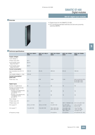 Digital module simatic s7 400 | PDF