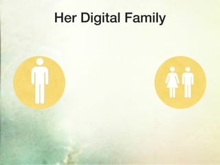Her Digital Family
 