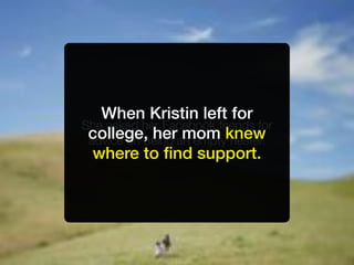 When Kristin left for
She asked her Facebook friends for
 college, heran emptyknew
 advice on being mom nester.
  where to ﬁnd support.
 