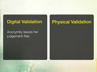 Digital Validation     Physical Validation

Anonymity leaves her
judgement-free
 