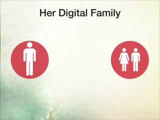 Her Digital Family
 