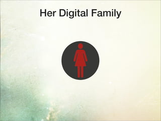 Her Digital Family
 